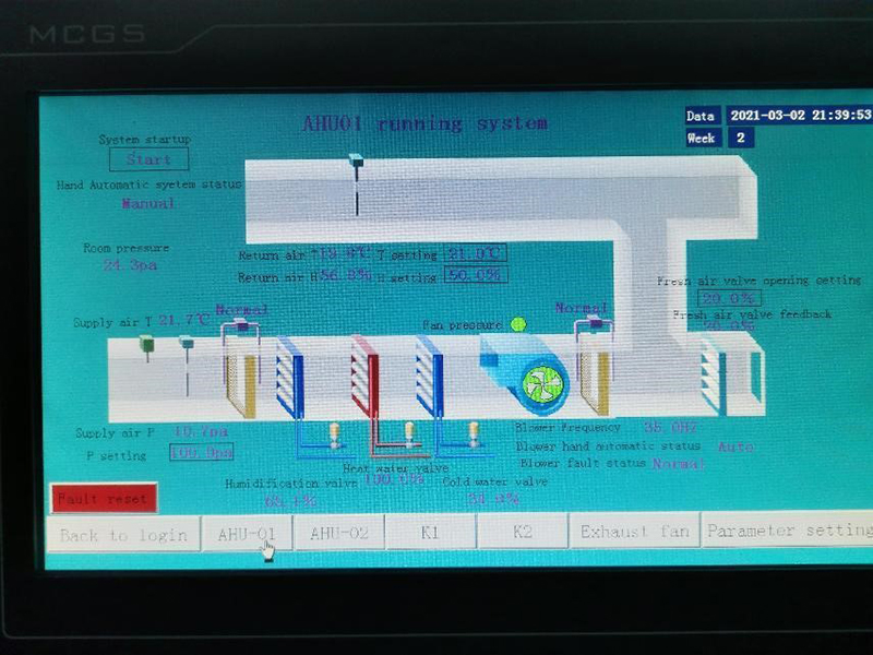 How so start Cleanroom Turnkey Solution2